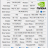 Видеокарта MSI RTX 3060 Ti GAMING X 8GB Видеокарта MSI RTX 3060 Ti GAMING X 8GB